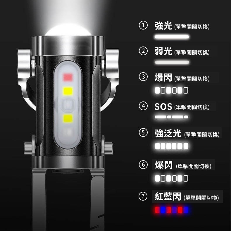 B260711-3. 👍小燈神五段戰術鑰匙扣燈( 一組2個）